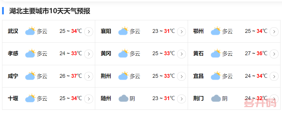 天气预报.png